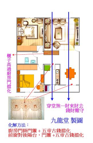 屋角煞化解|【風水常識 陽宅形煞】屋角煞及刀煞 (角煞 ...